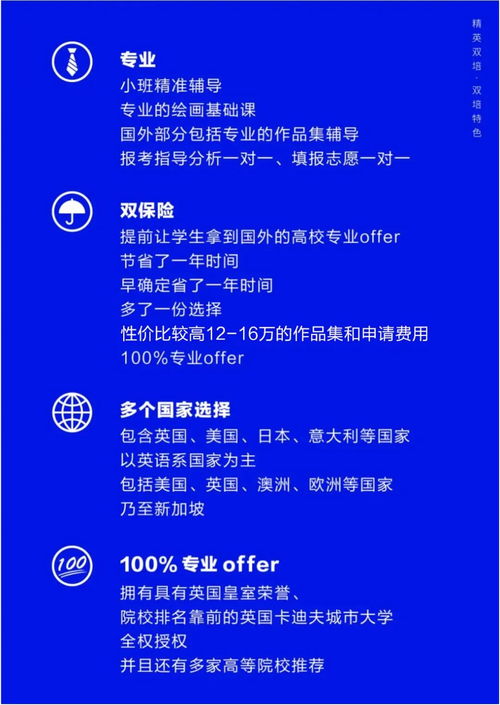 执笔为剑，为梦远航 探访杭州吴越画室国际部课堂