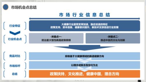 行舟品牌策略解码 大健康行业如何以文化信息咨询撬动消费者心智